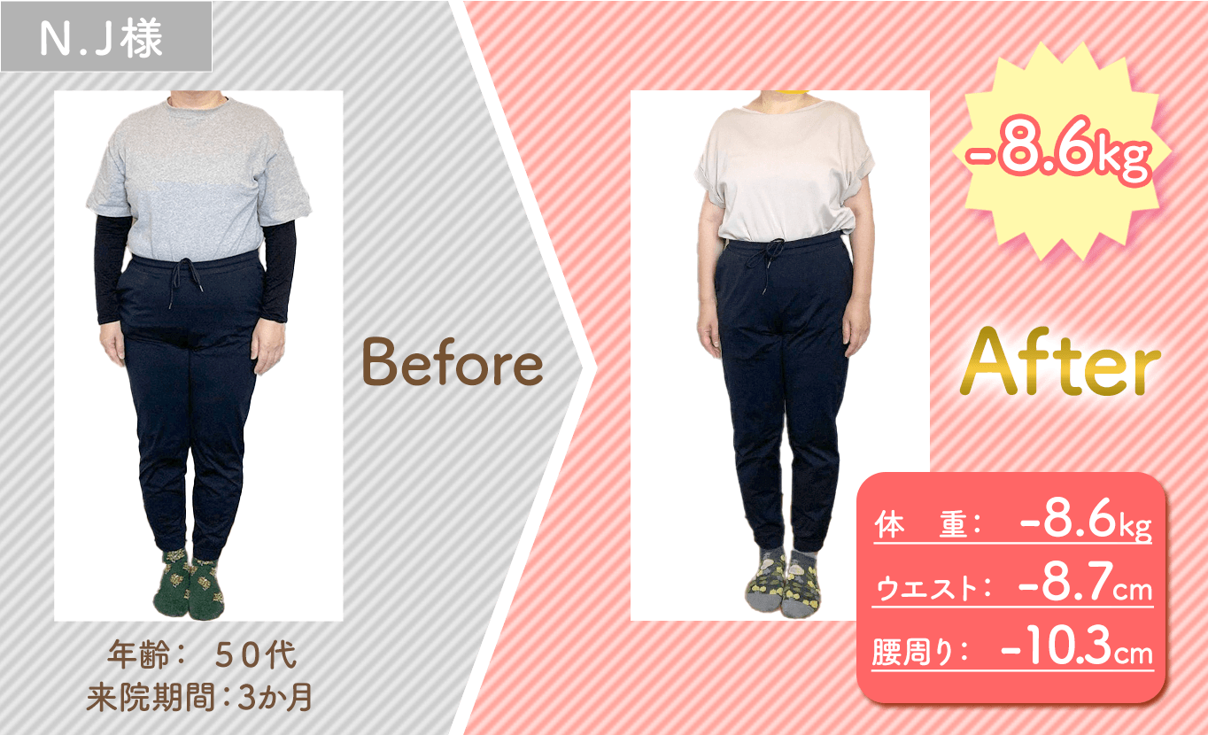 来院期間3ヶ月の50代女性。体重-8.6kg、ウエスト-8.7cm、腰周りり-10.3cm